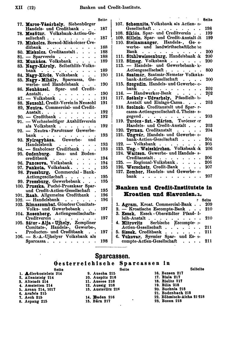 Compass 1884 - Page 22