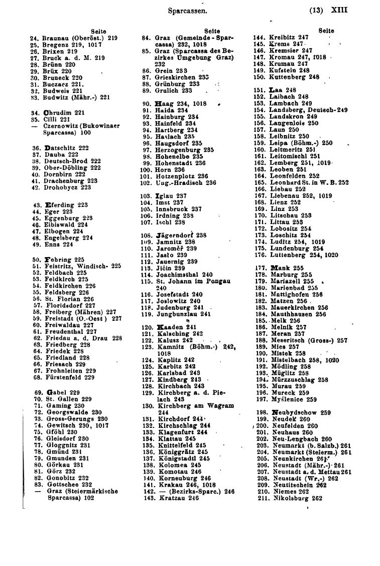 Compass 1884 - Seite 23