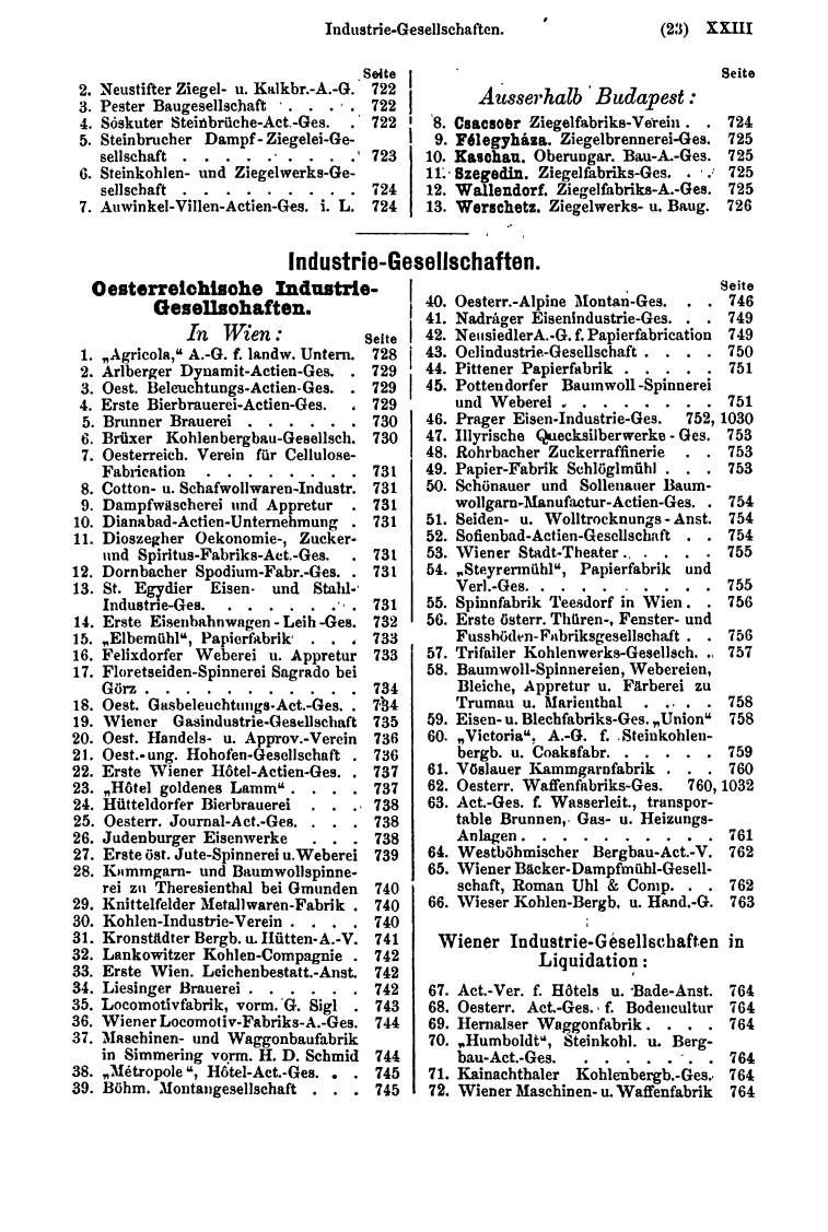 Compass 1884 - Seite 33