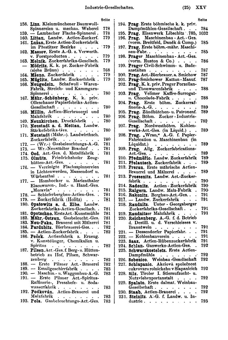 Compass 1884 - Page 35