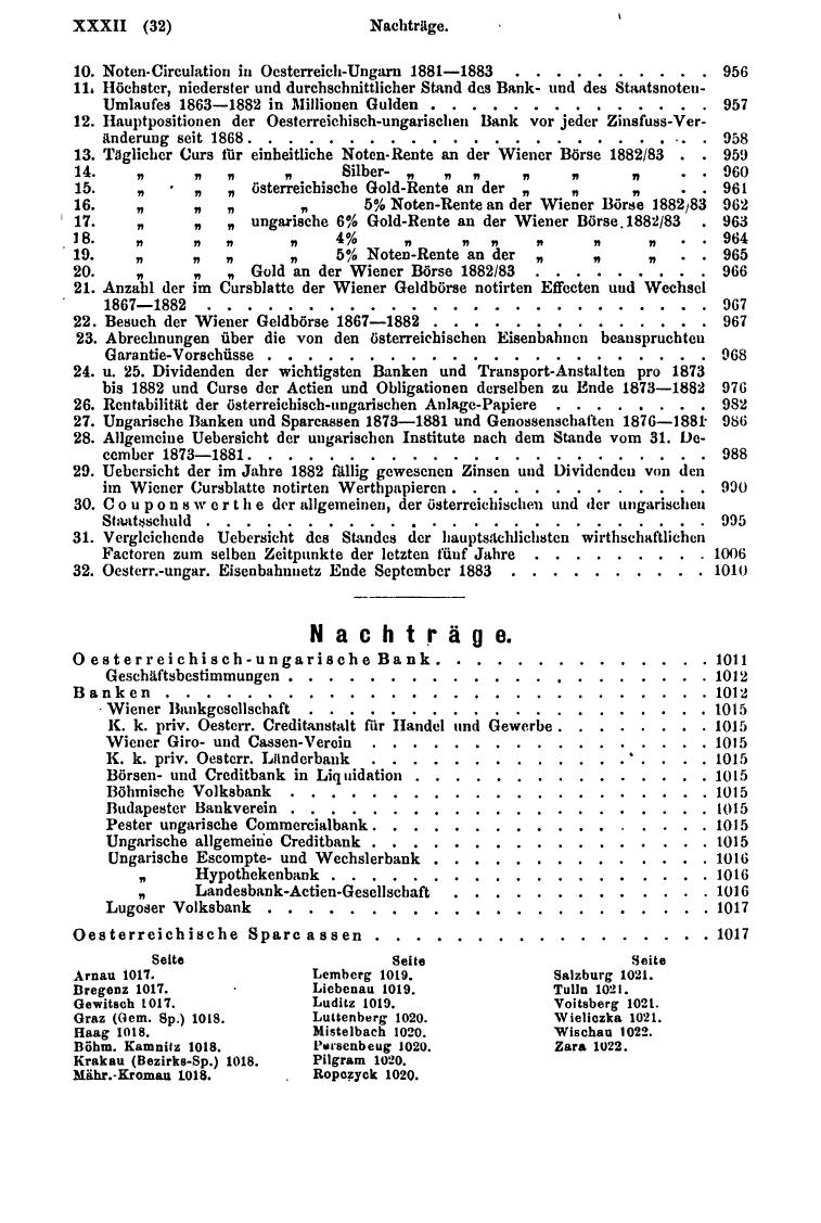 Compass 1884 - Page 42