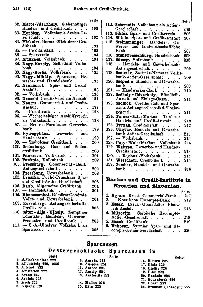 Compass 1885 - Seite 22