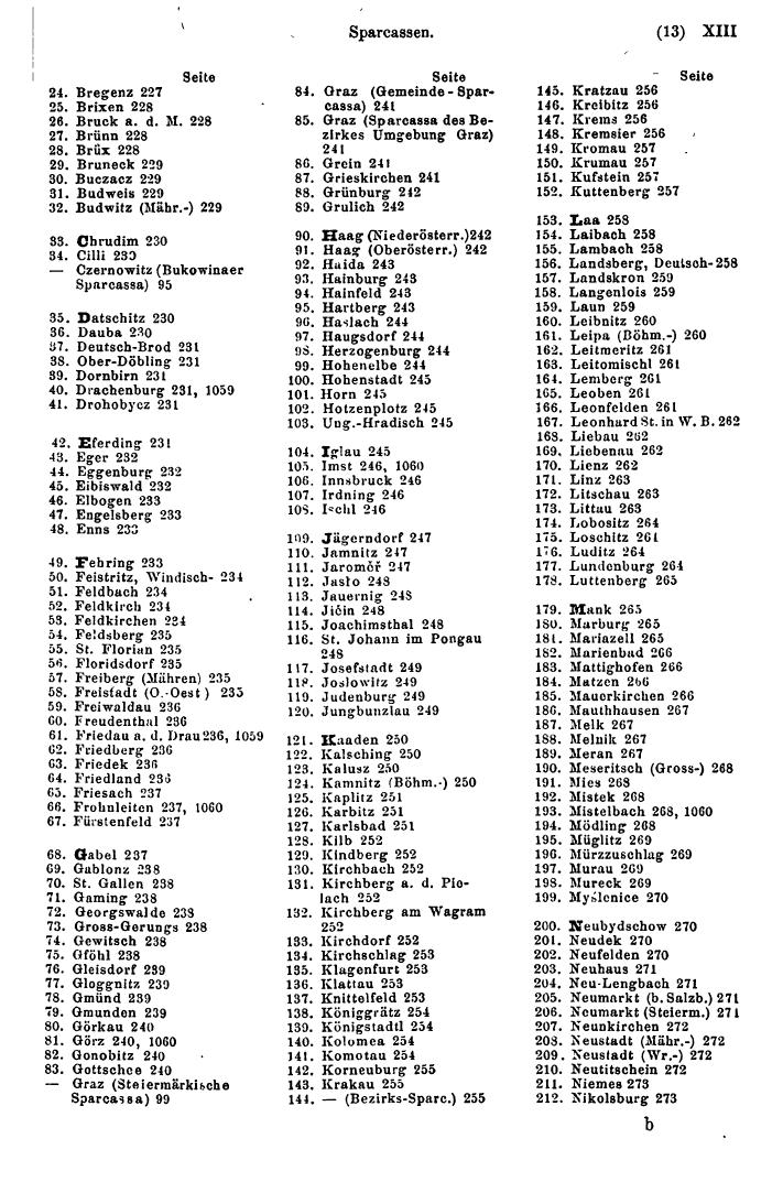 Compass 1885 - Page 23