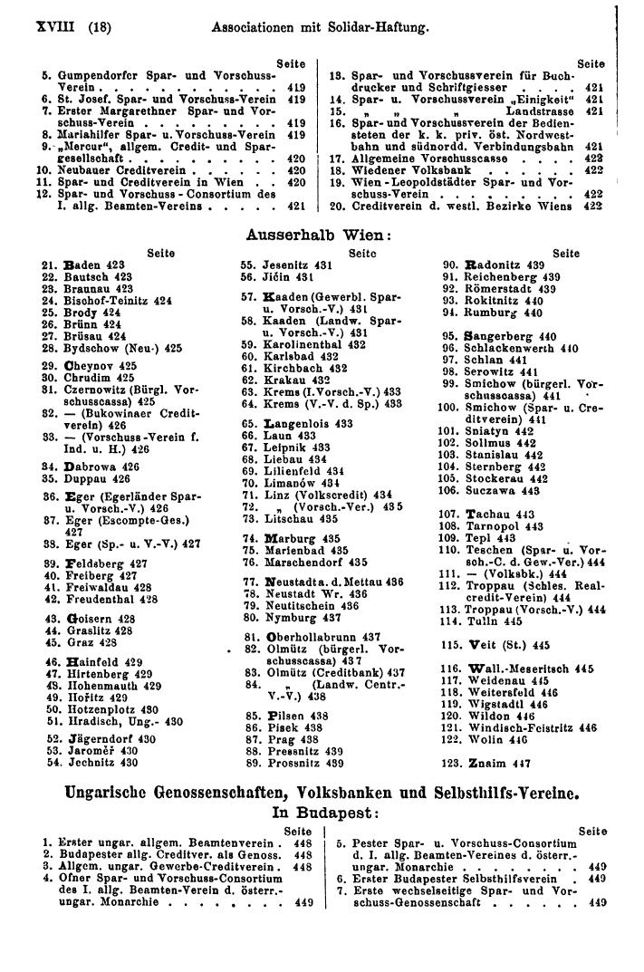 Compass 1885 - Seite 28