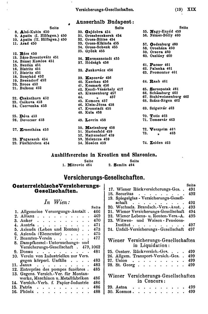 Compass 1885 - Page 29