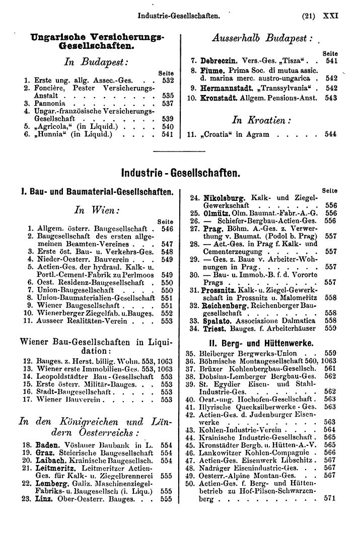 Compass 1885 - Seite 31