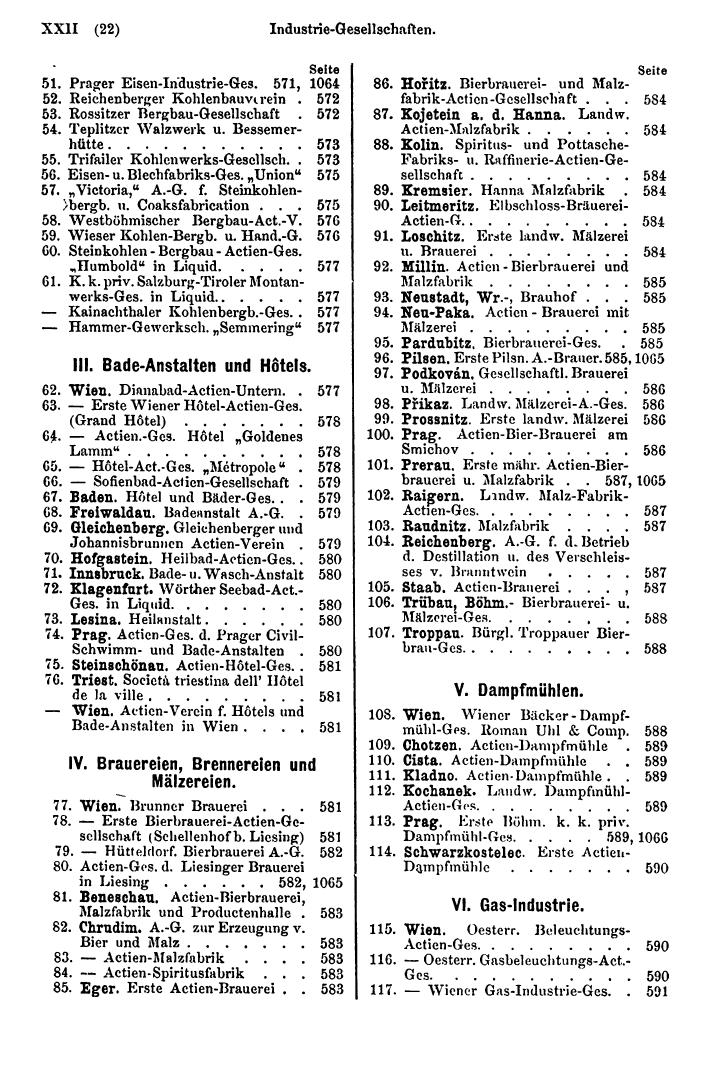 Compass 1885 - Page 32