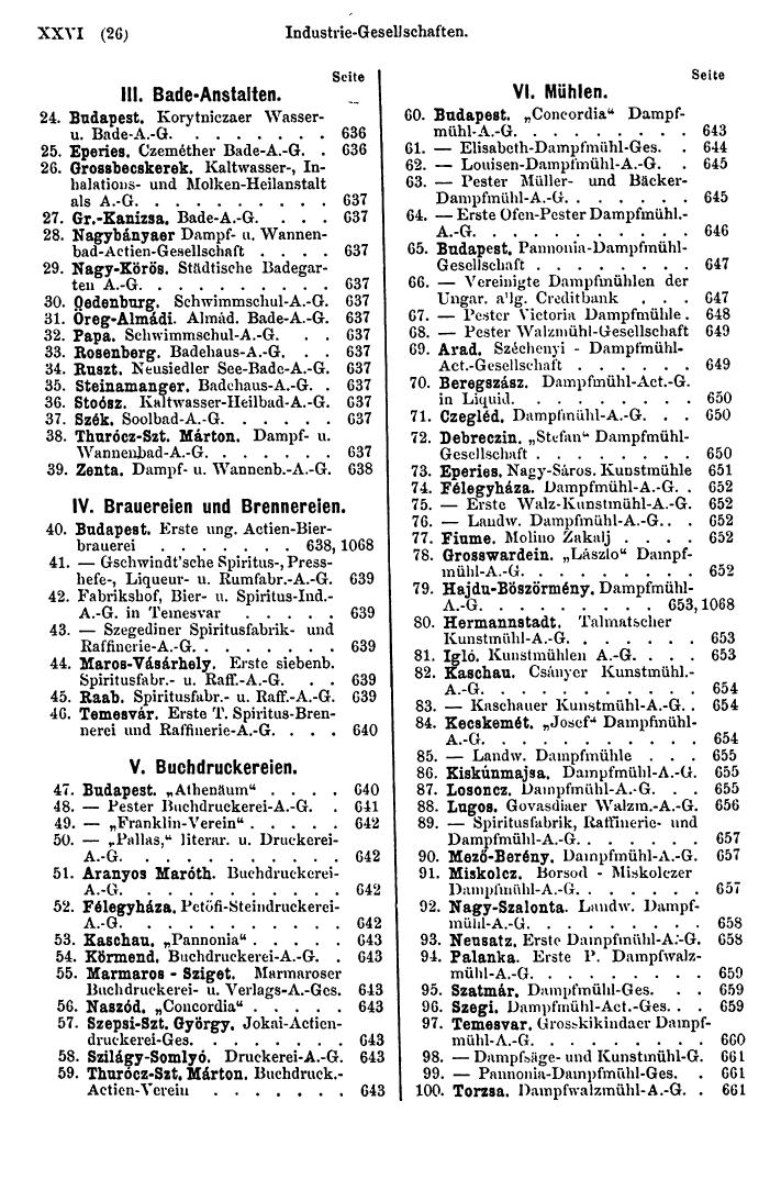 Compass 1885 - Seite 36