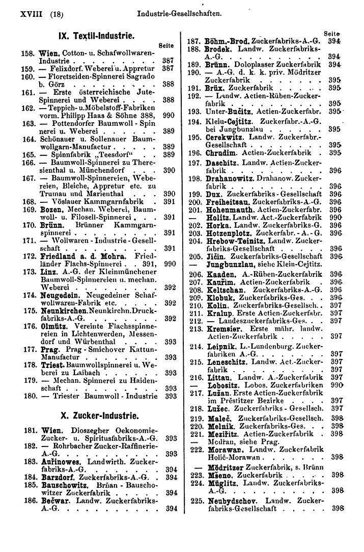 Compass 1886 - Page 28