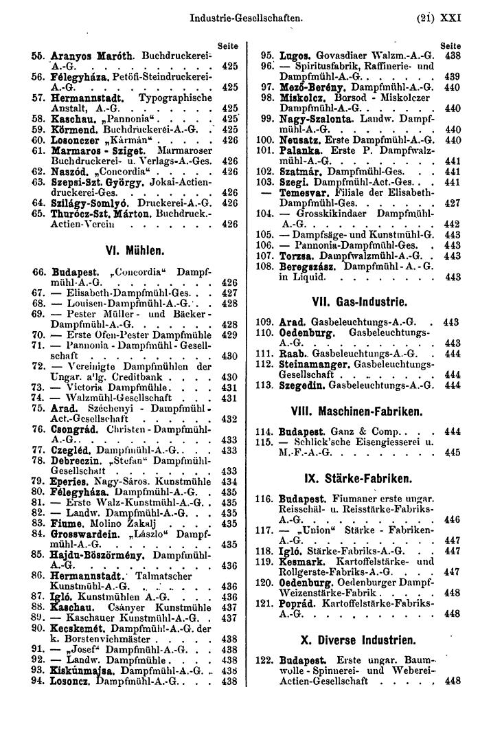 Compass 1886 - Page 31