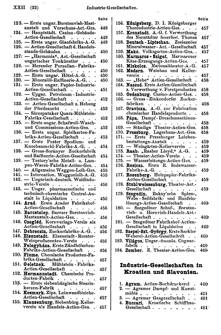 Compass 1886 - Seite 32