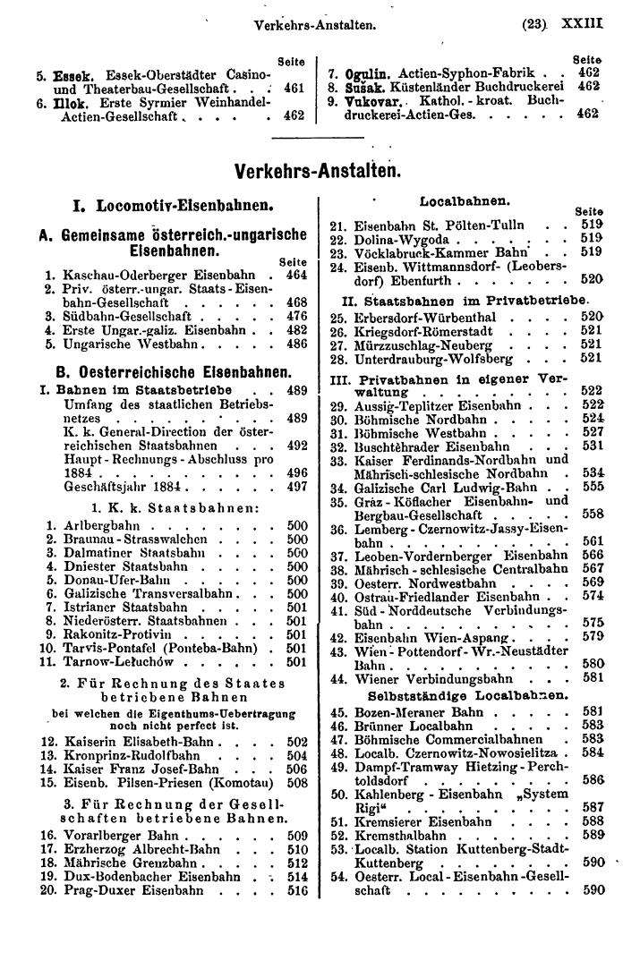 Compass 1886 - Seite 33