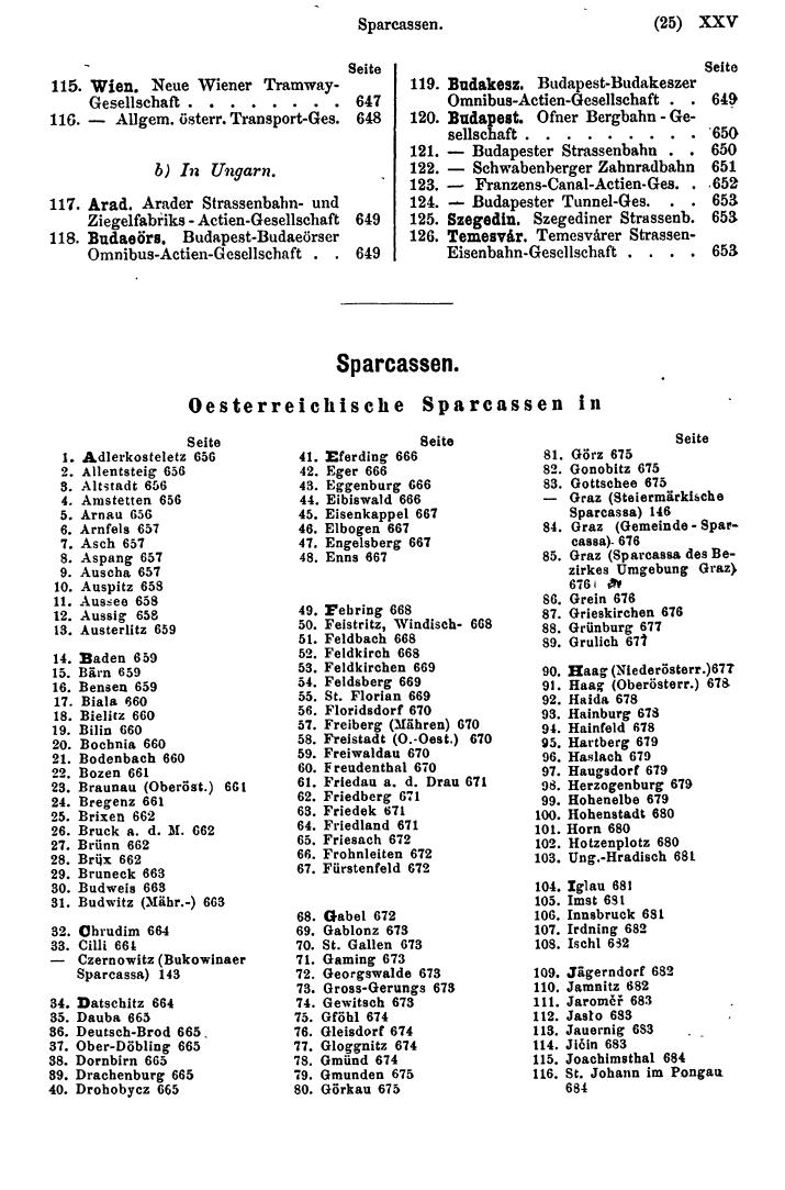 Compass 1886 - Seite 35