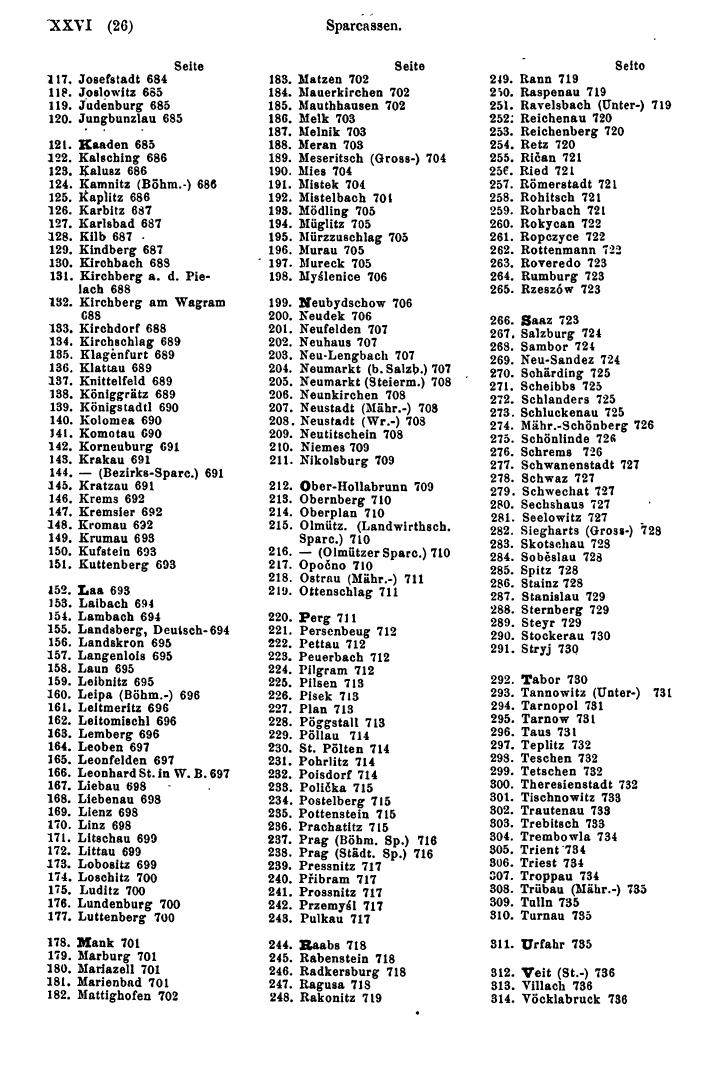 Compass 1886 - Seite 36