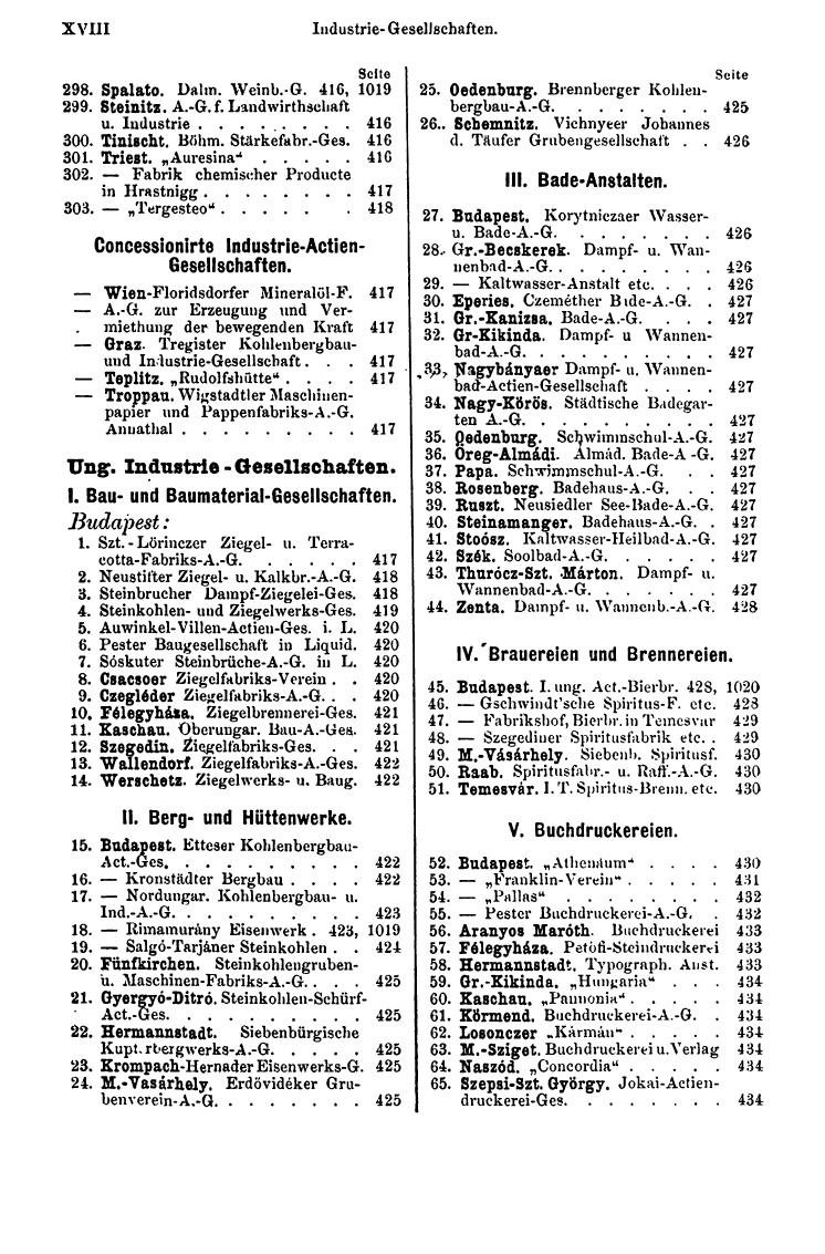 Compass 1887 - Page 28