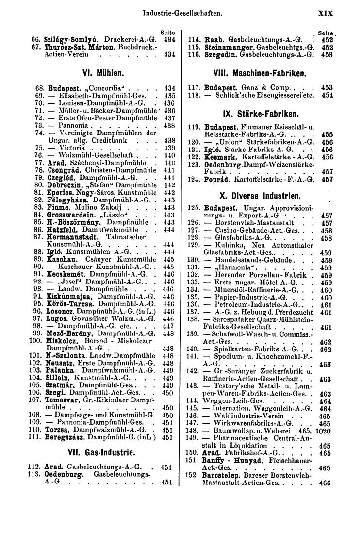 Compass 1887 - Page 29