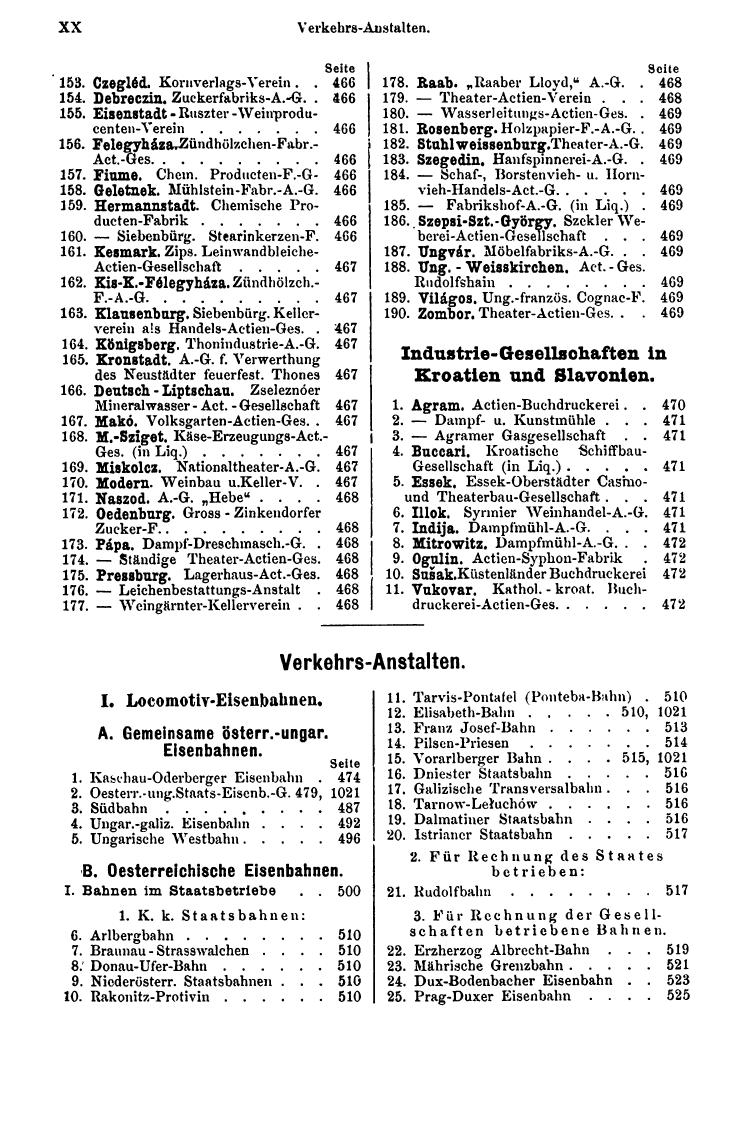 Compass 1887 - Page 30