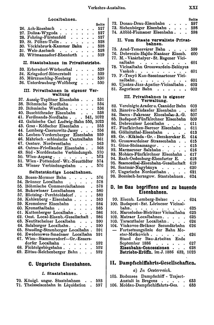 Compass 1887 - Seite 31