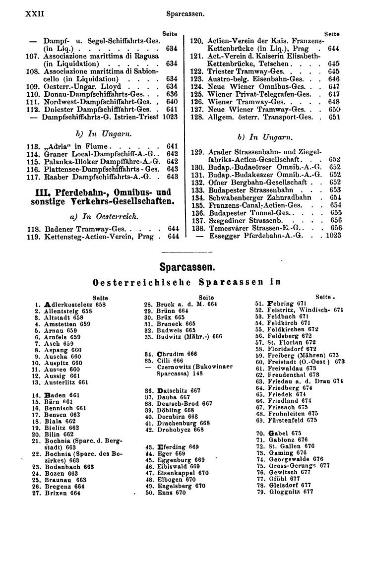 Compass 1887 - Seite 32