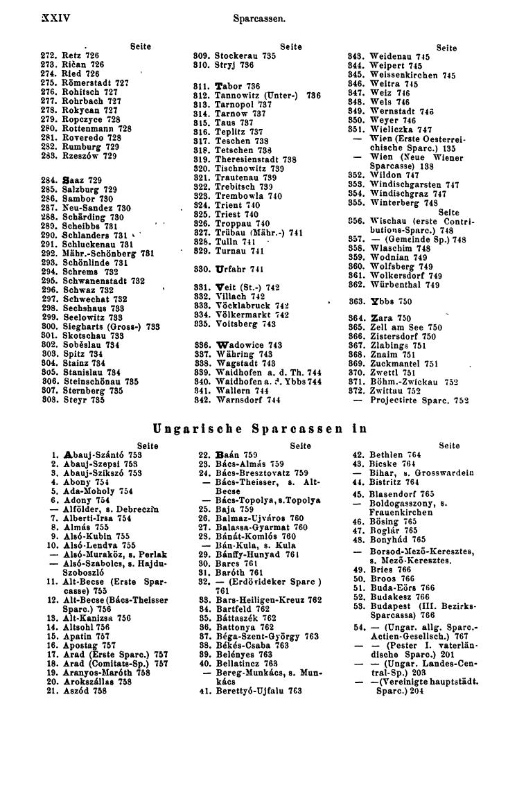 Compass 1887 - Seite 34