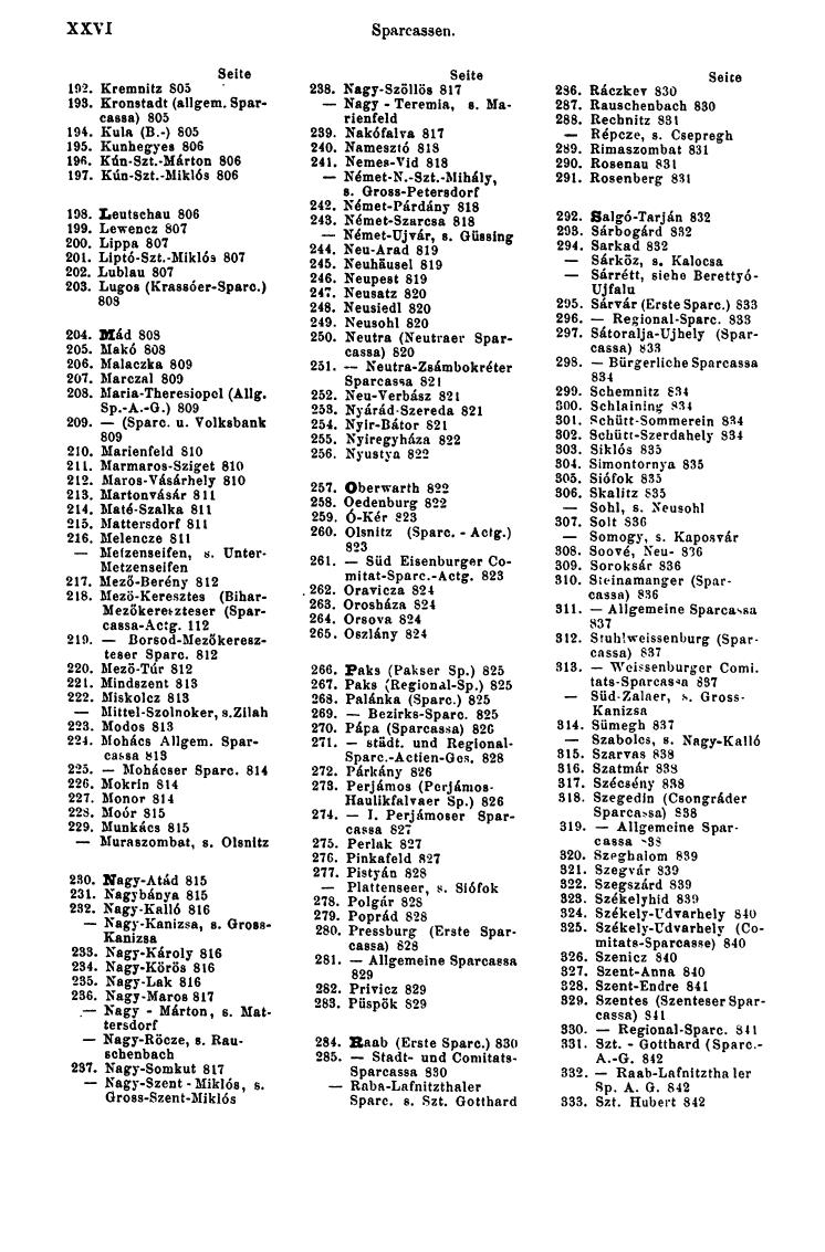 Compass 1887 - Seite 36