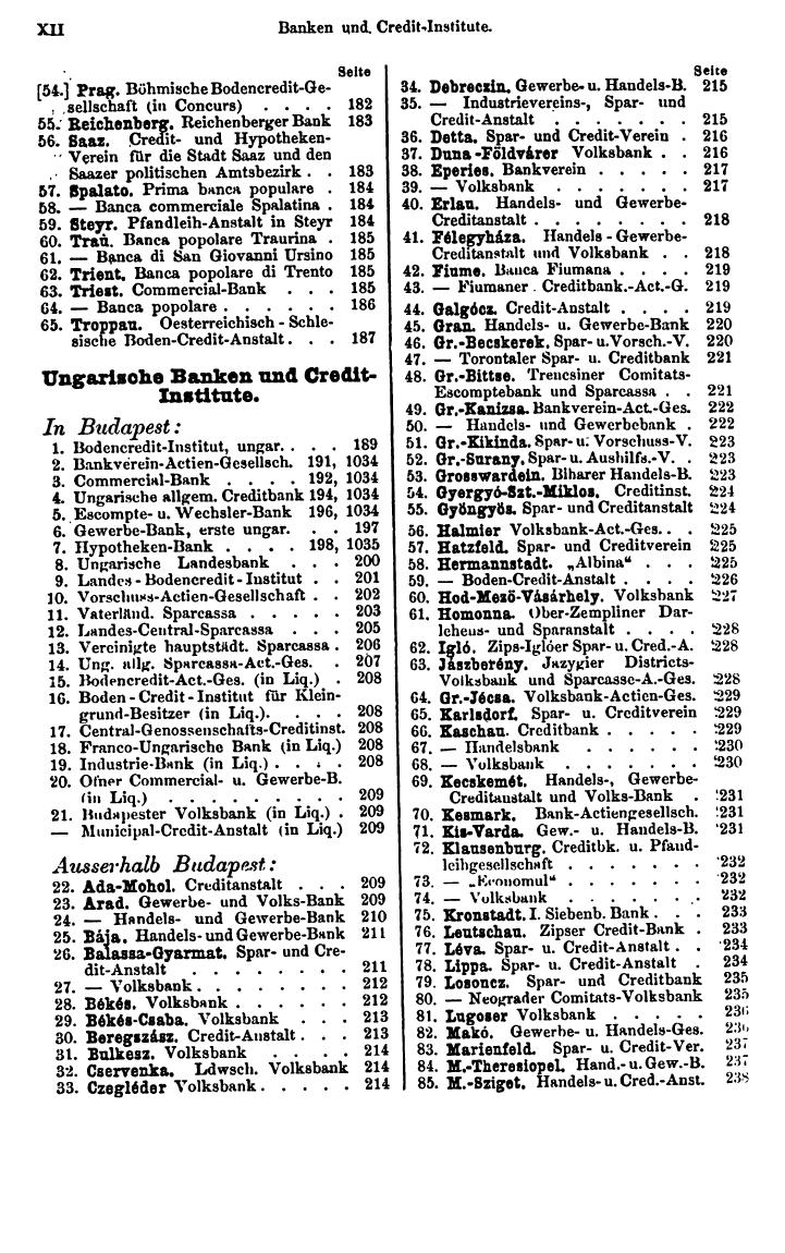 Compass 1888 - Seite 20