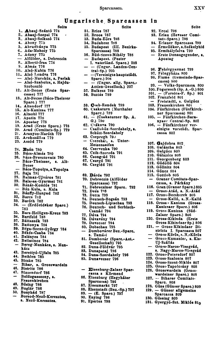 Compass 1888 - Page 33