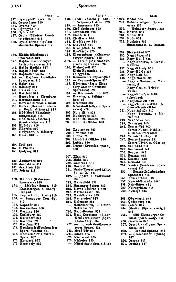 Compass 1888 - Page 34