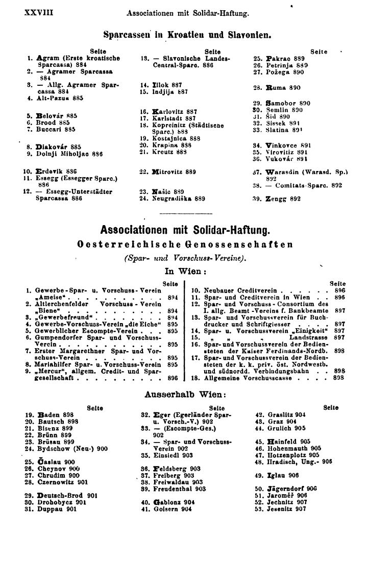Compass 1888 - Page 36