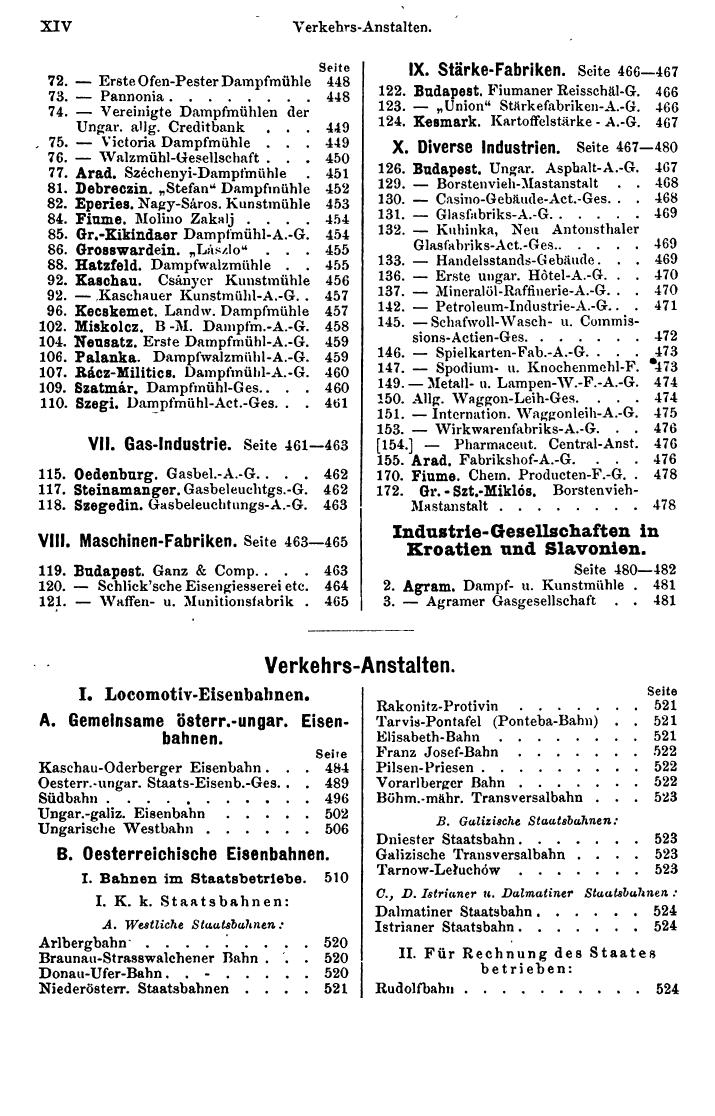 Compass 1889 - Page 24