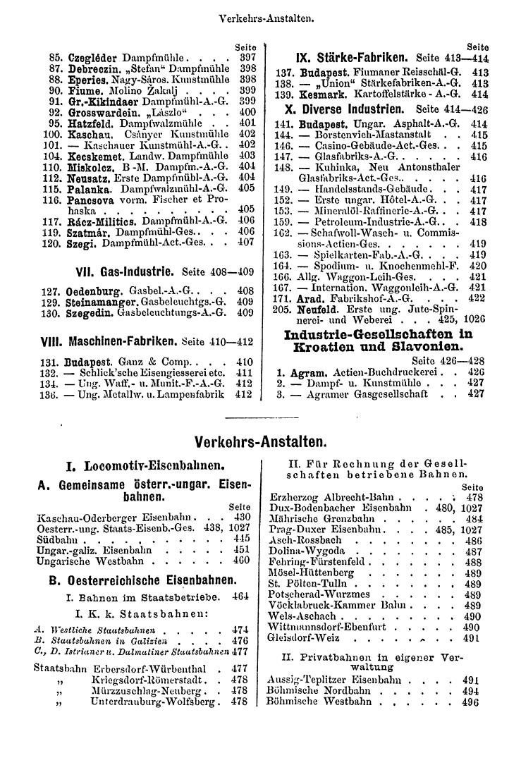 Compass 1890 - Page 22