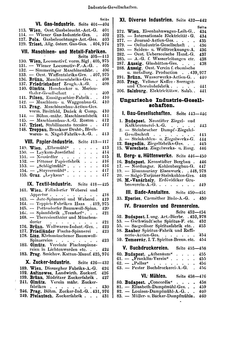 Compass 1891 - Seite 21