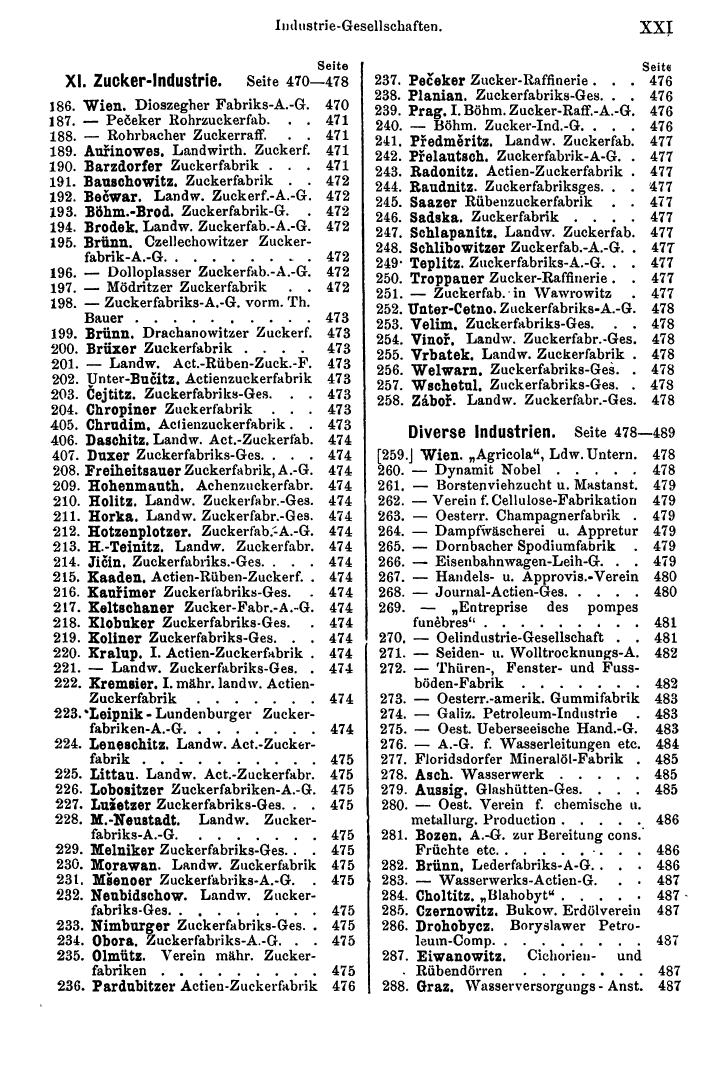 Compass 1892 - Page 21