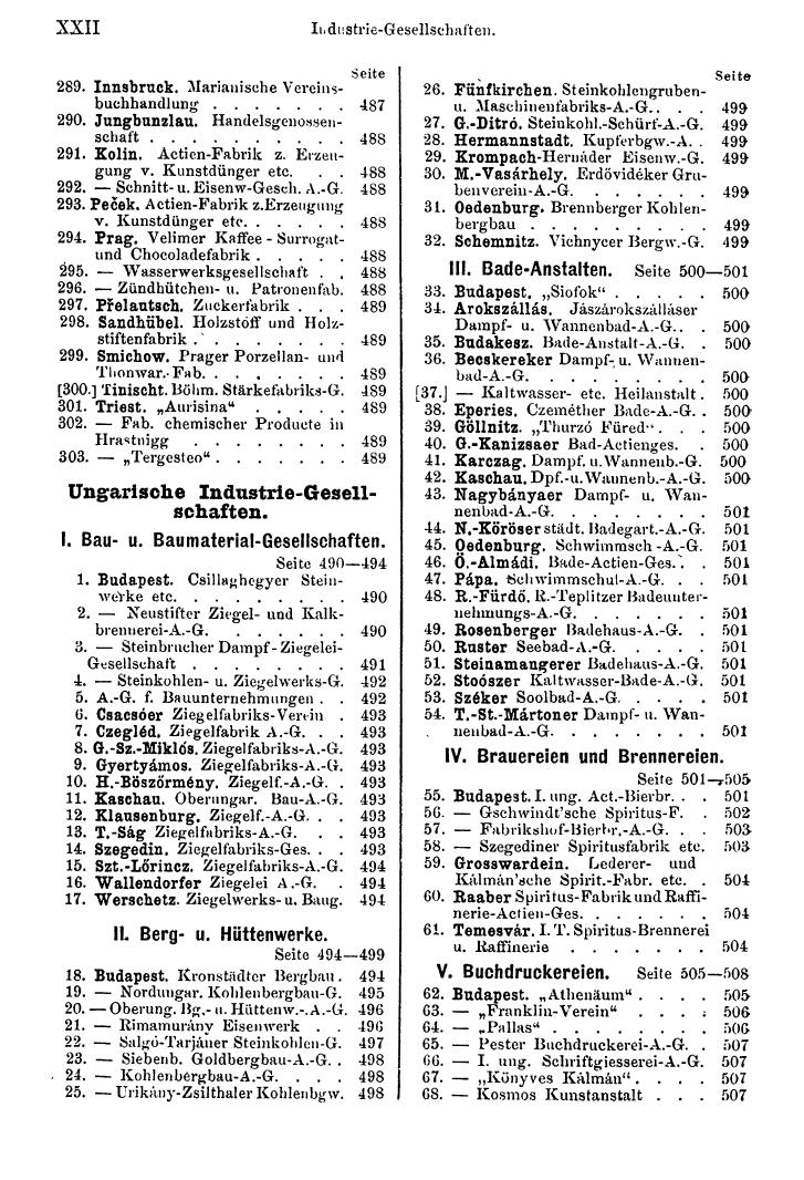 Compass 1892 - Page 22