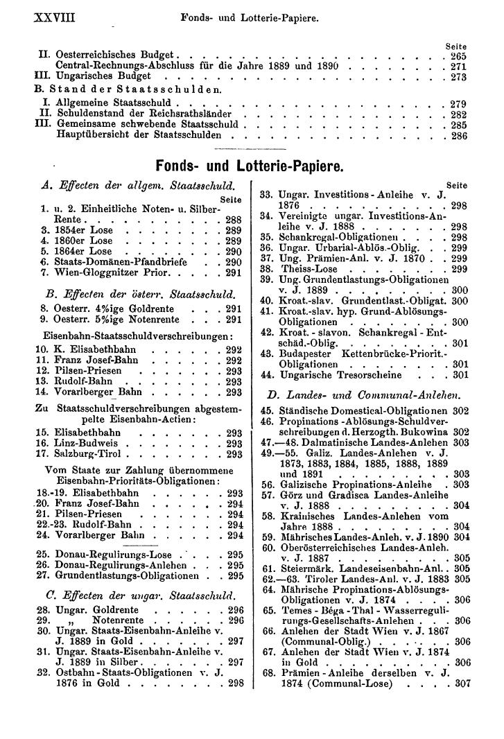 Compass 1892 - Page 28