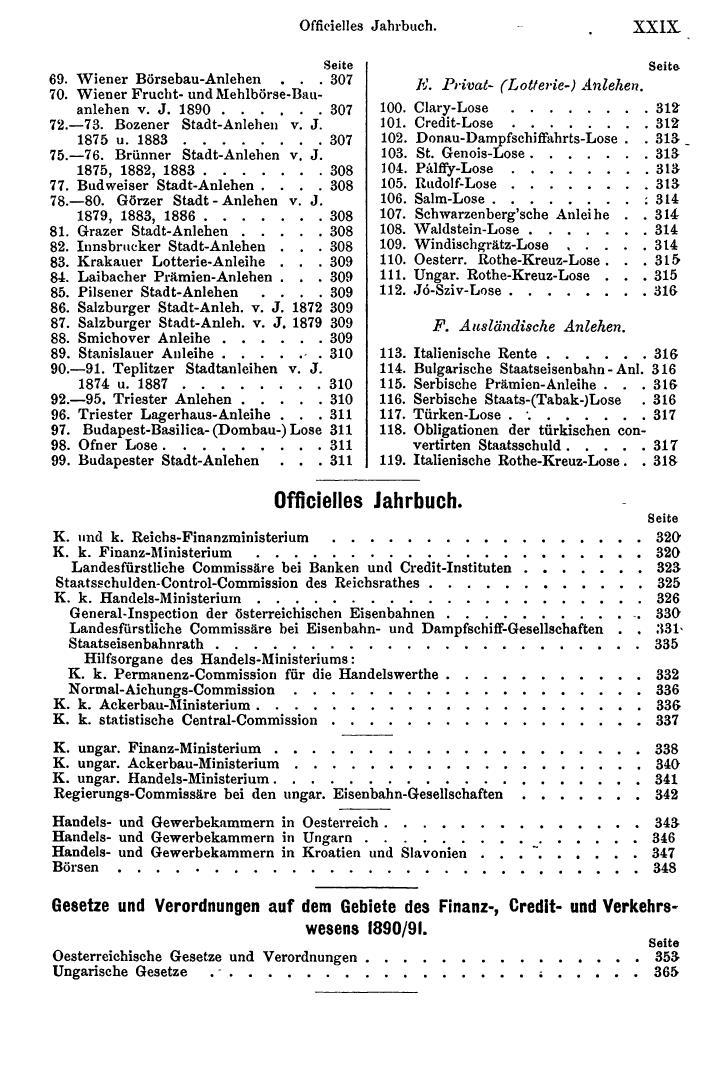 Compass 1892 - Page 29
