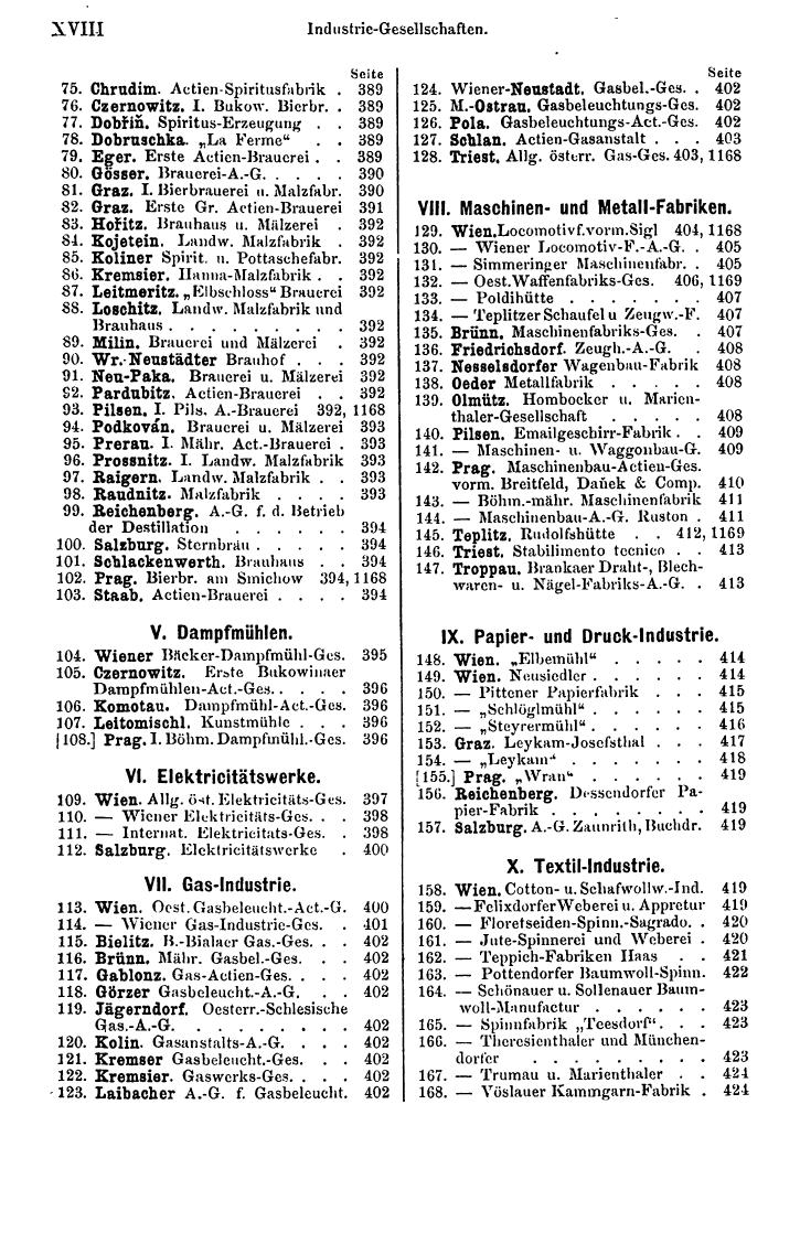 Compass 1893 - Page 22