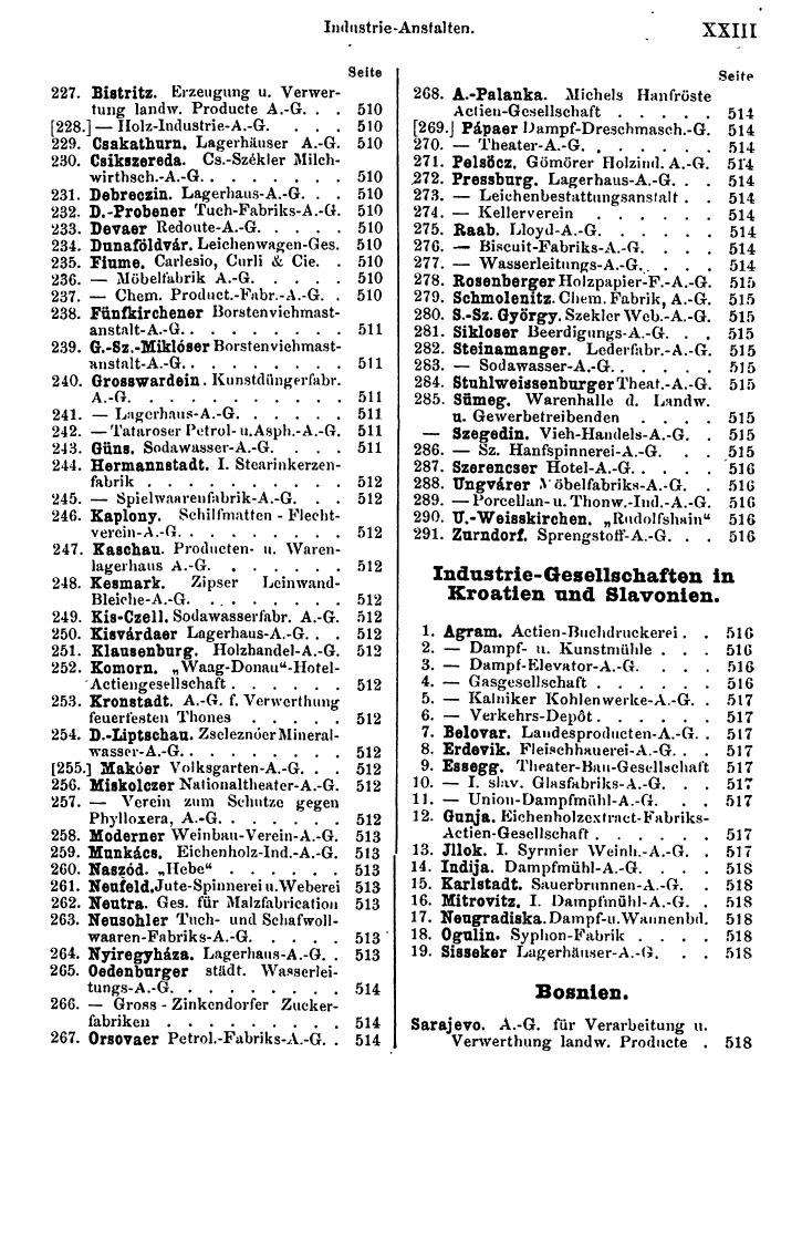 Compass 1893 - Page 27