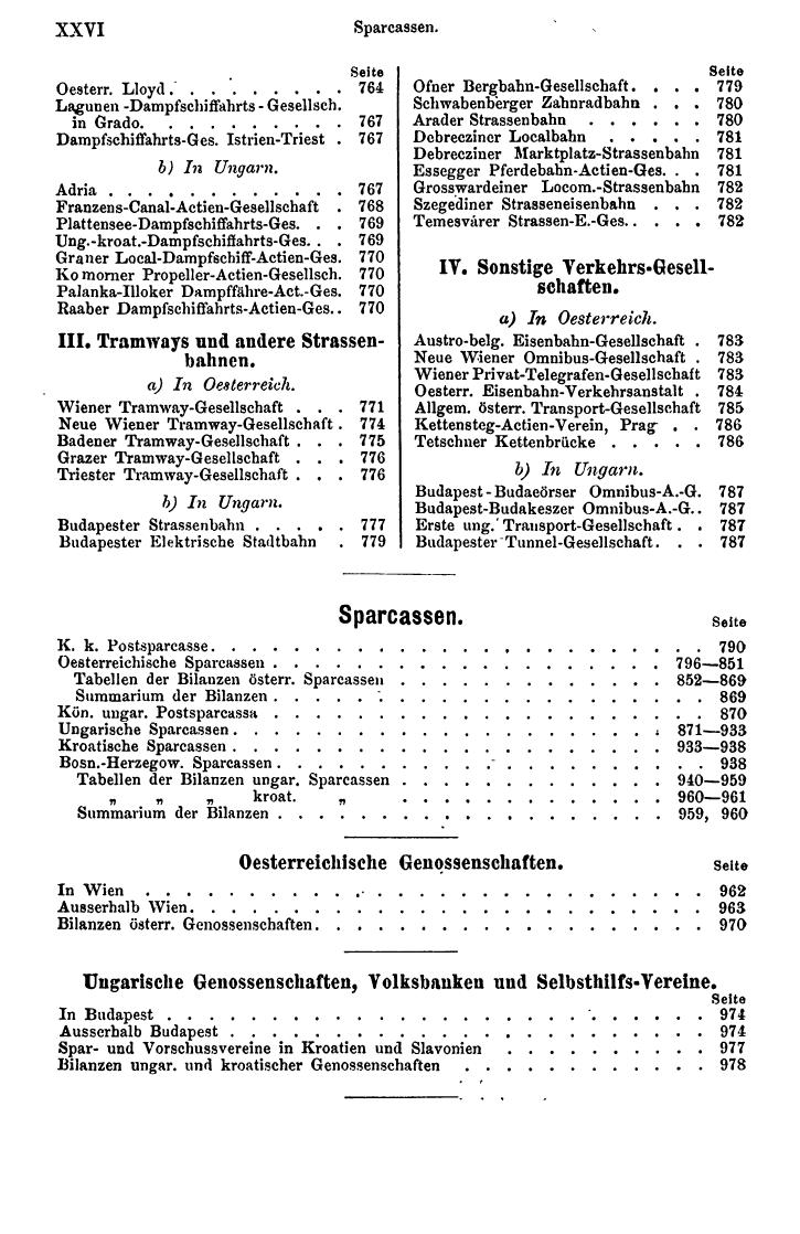 Compass 1893 - Page 30