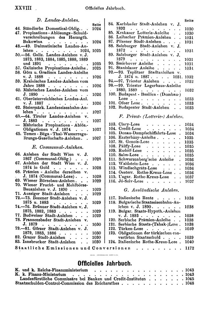 Compass 1893 - Seite 32