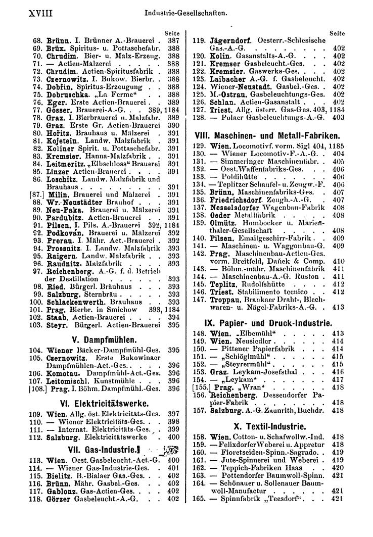 Compass 1894, Finanzielles JB - Seite 14