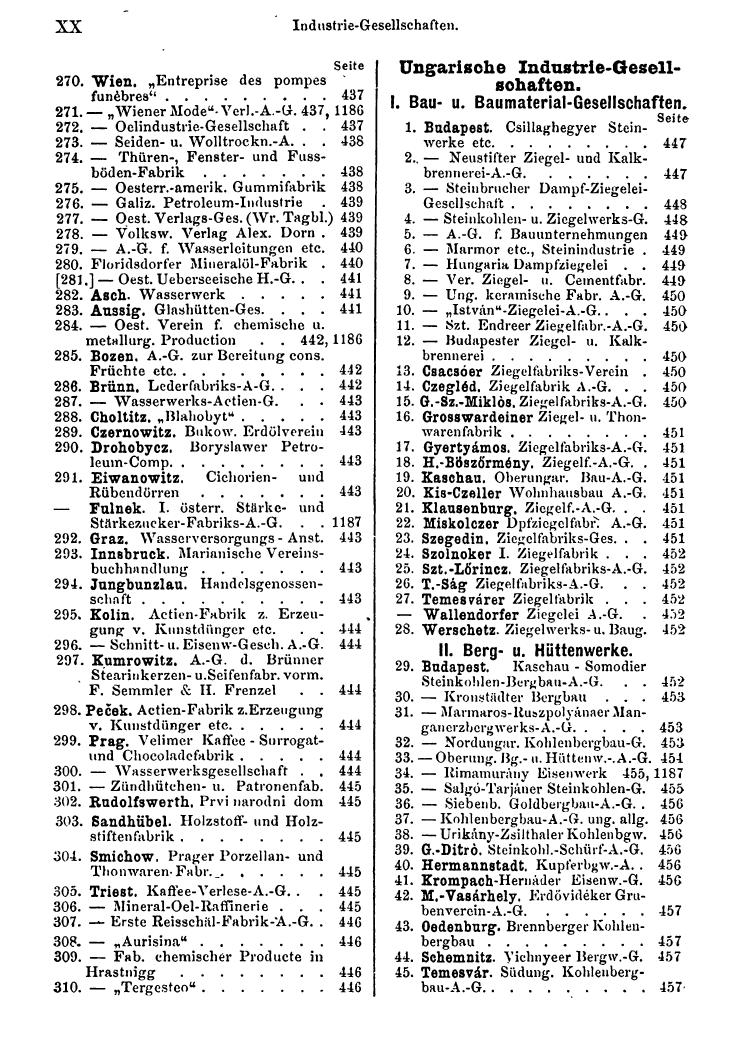 Compass 1894, Finanzielles JB - Page 16