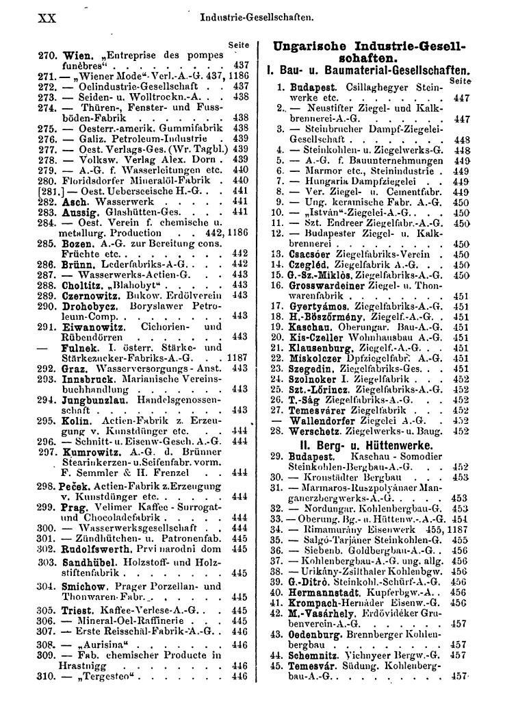 Compass 1894, Finanzielles JB - Seite 16