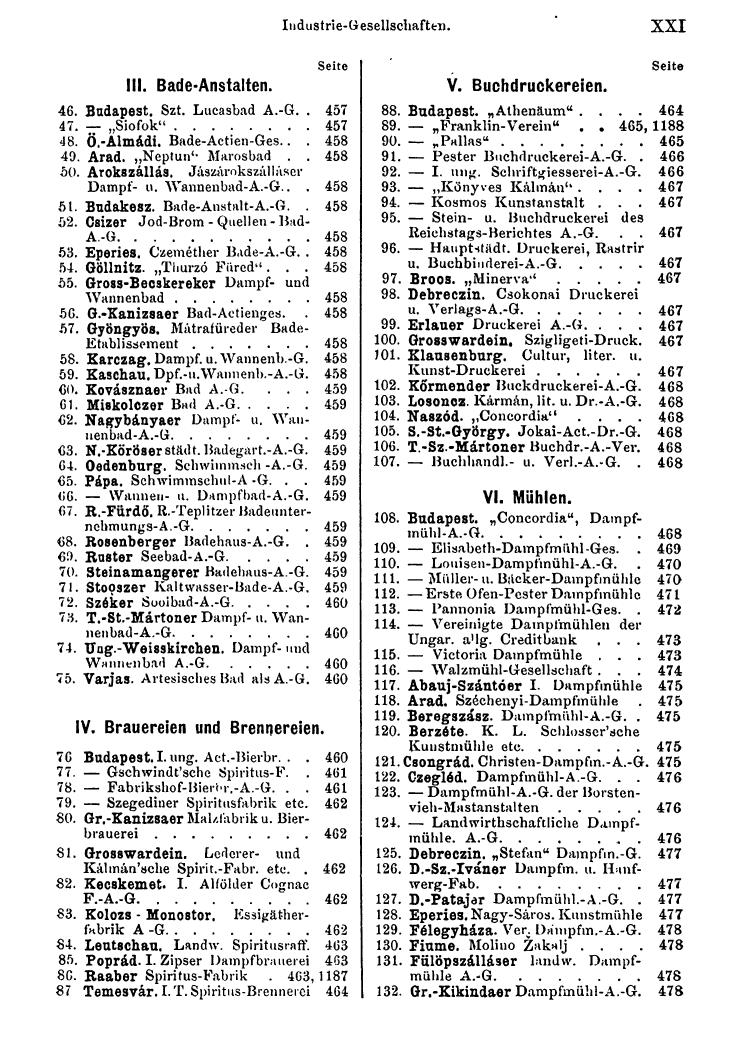 Compass 1894 - Page 23