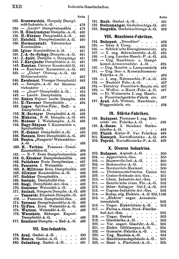 Compass 1894 - Seite 24