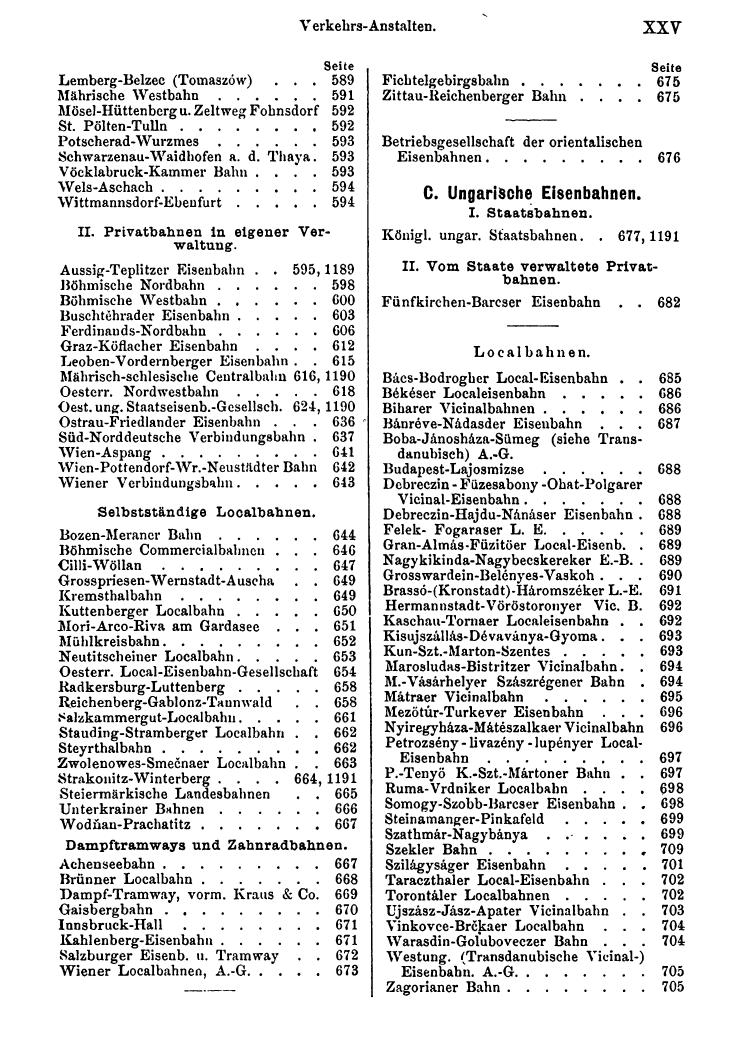 Compass 1894 - Page 27