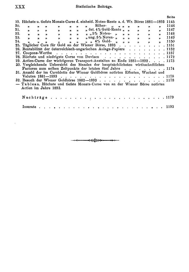 Compass 1894 - Seite 32