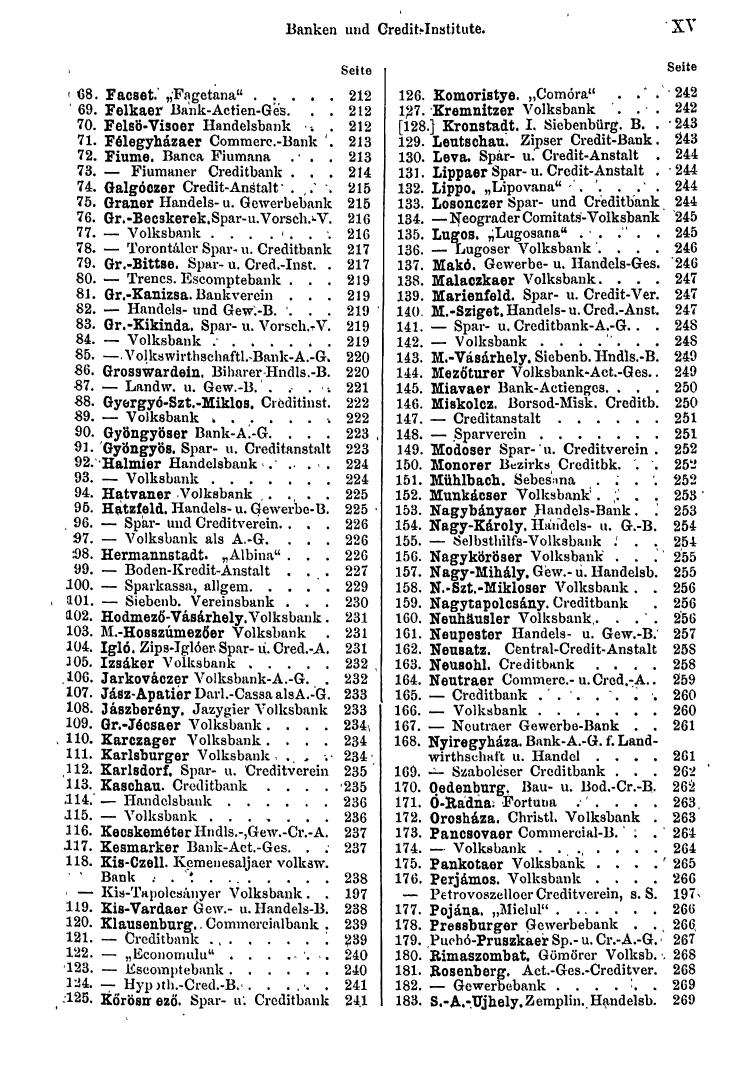 Compass 1895 - Page 15
