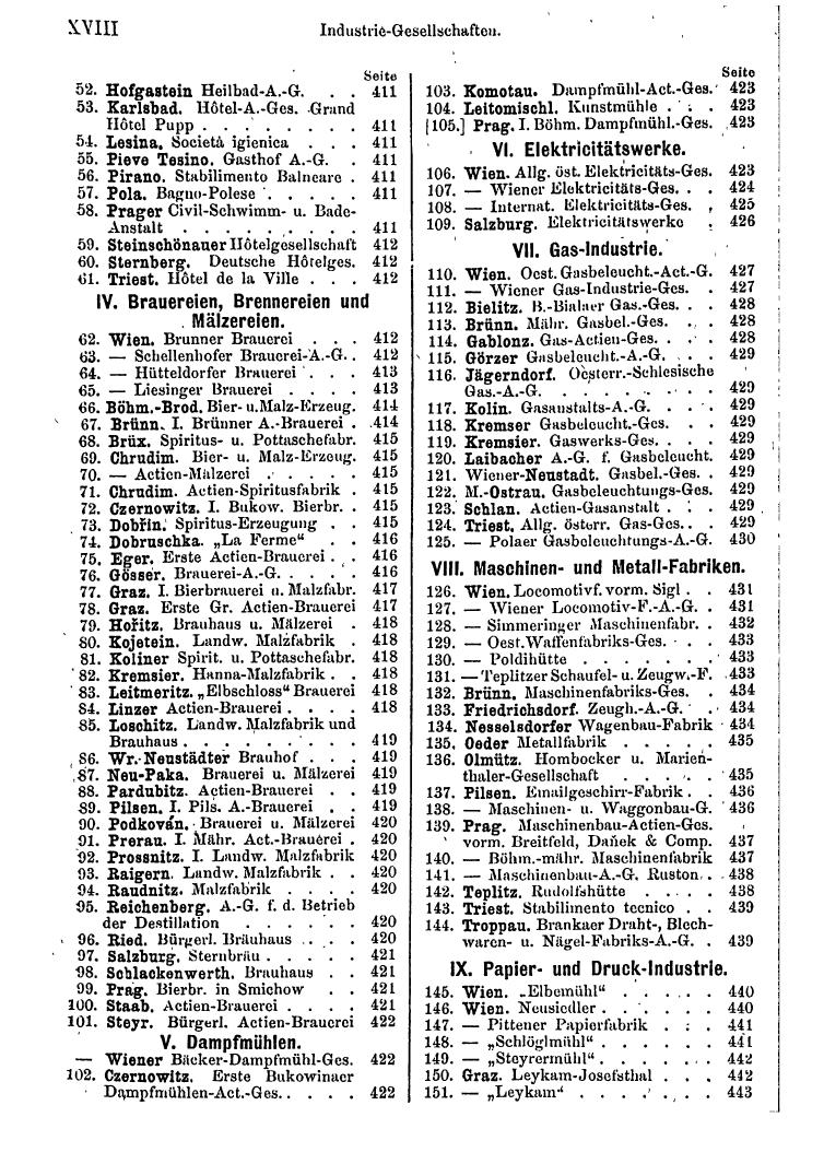 Compass 1895 - Seite 18