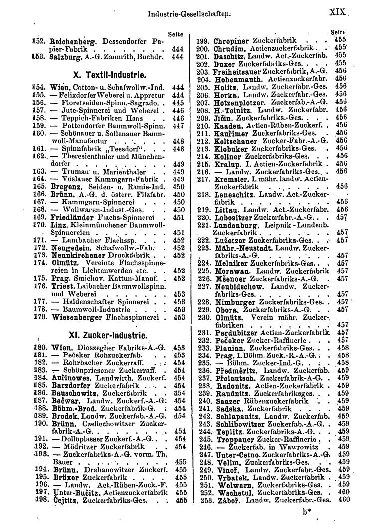 Compass 1895 - Seite 19